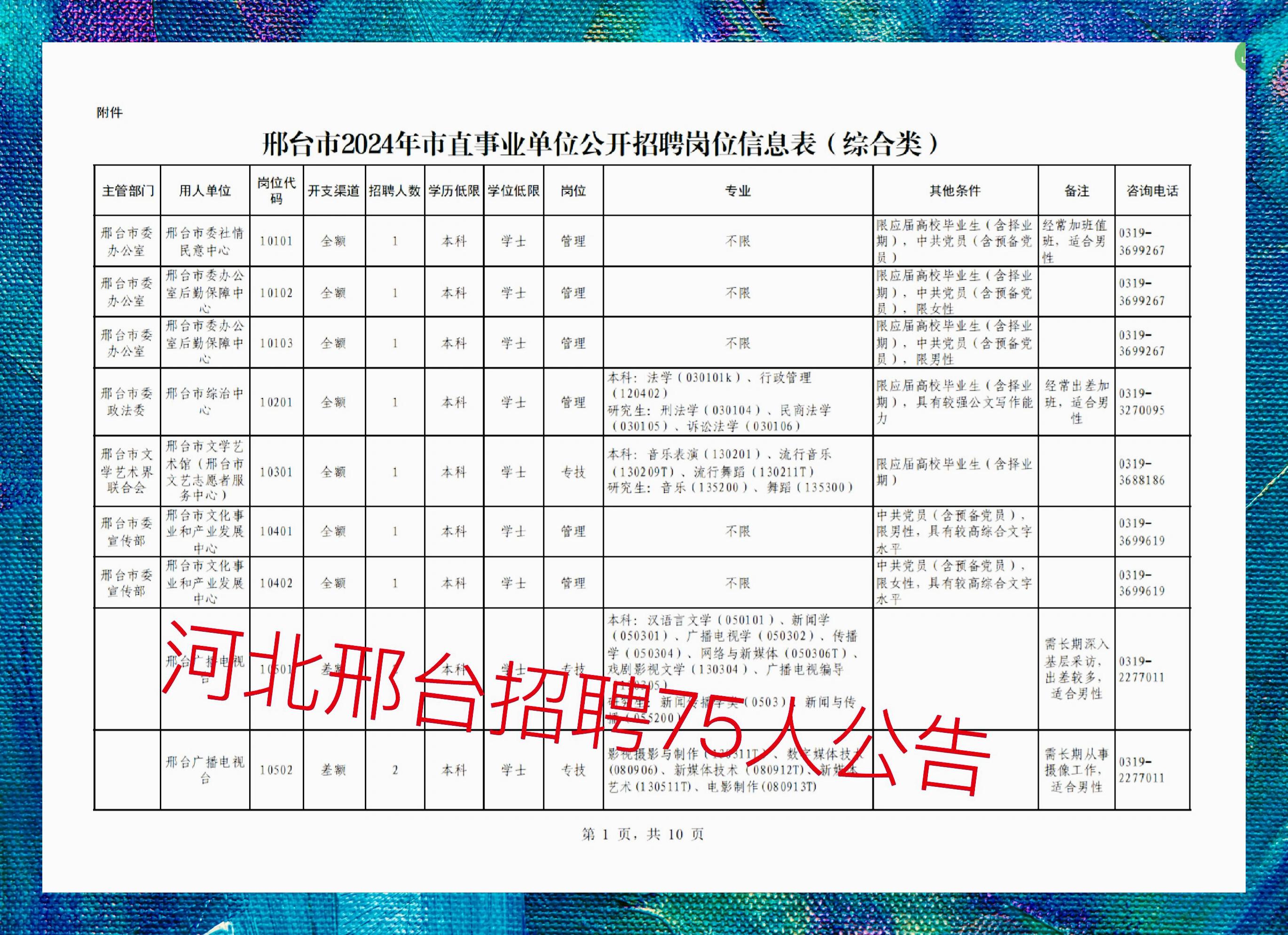 最新邢臺招聘123，科技讓生活更智能，尋找未來之星