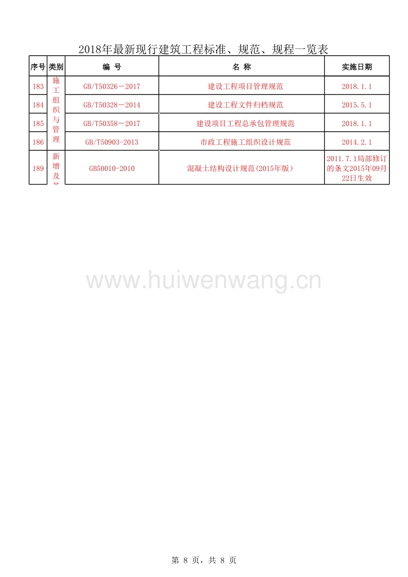 最新建筑標(biāo)準(zhǔn)下的隱藏瑰寶，小巷特色小店探索