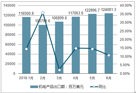 第630頁