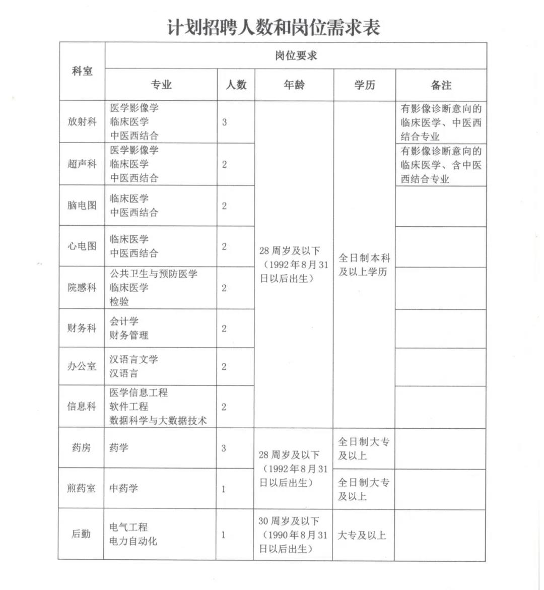 通渭最新招聘，學(xué)習(xí)成長(zhǎng)，自信成就之旅