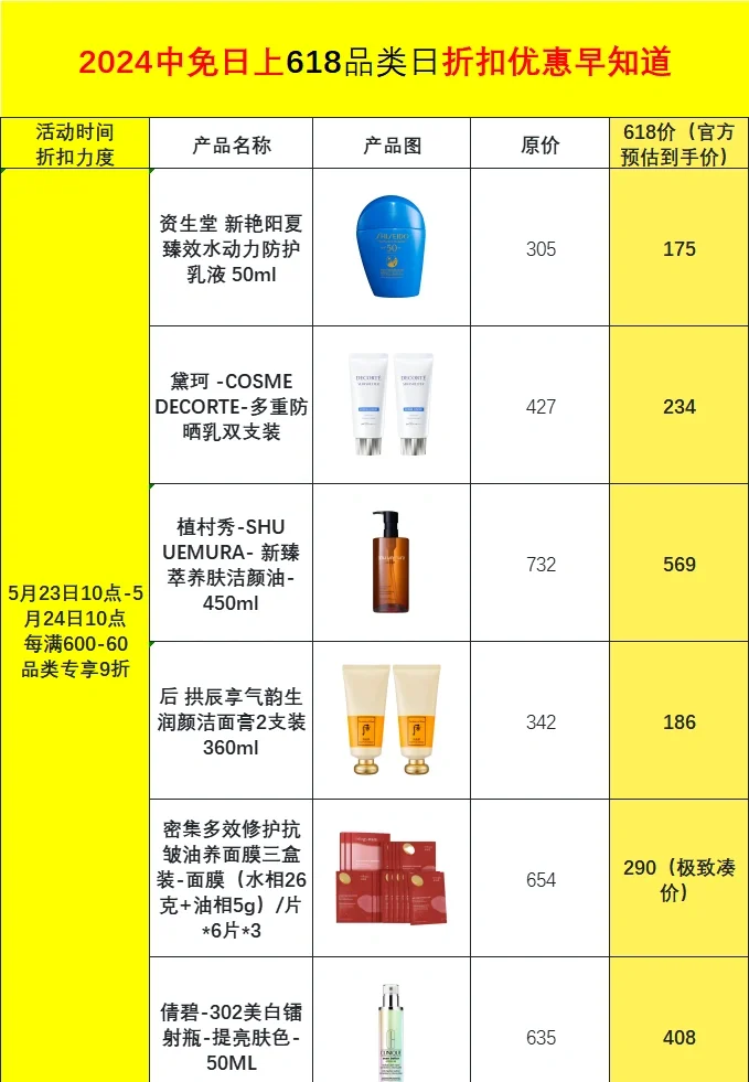 日上最新價(jià)格概覽，引領(lǐng)未來(lái)的高科技產(chǎn)品介紹