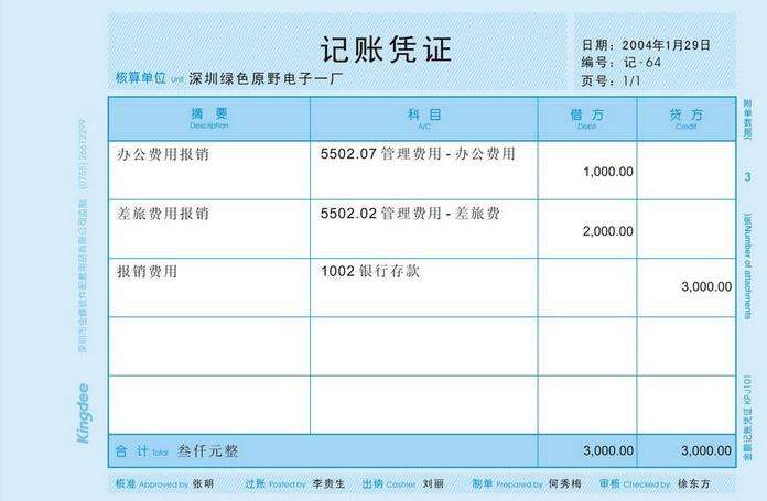 科技重塑財務(wù)管理，最新賬簿保存年限指南，開啟智能時代新篇章