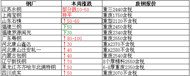 第621頁(yè)