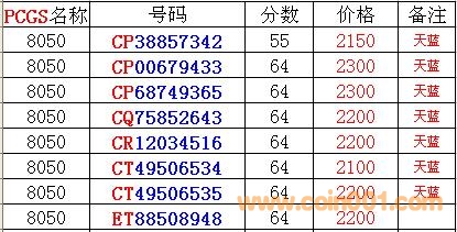 8050元開(kāi)啟自然美景之旅，探尋內(nèi)心平和寧?kù)o的旅程最新價(jià)格介紹