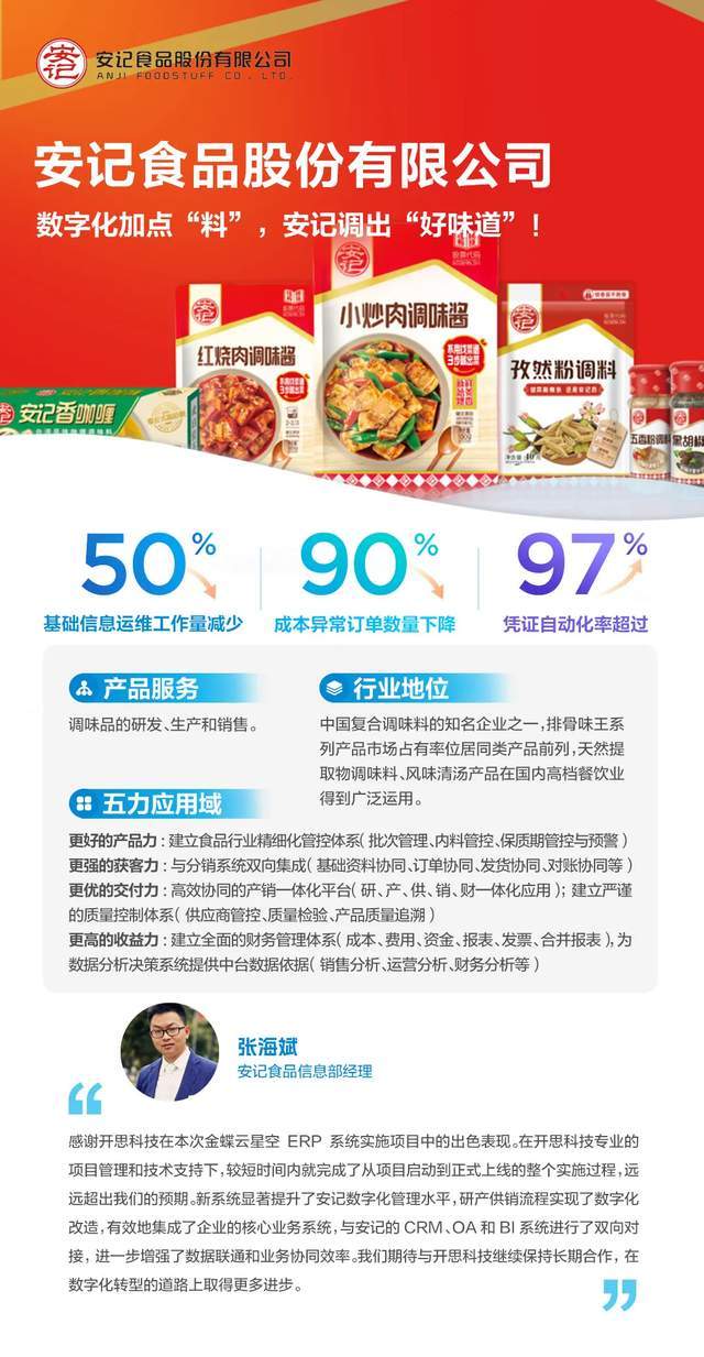 安記食品最新動(dòng)態(tài)，背景、重要事件與地位概述