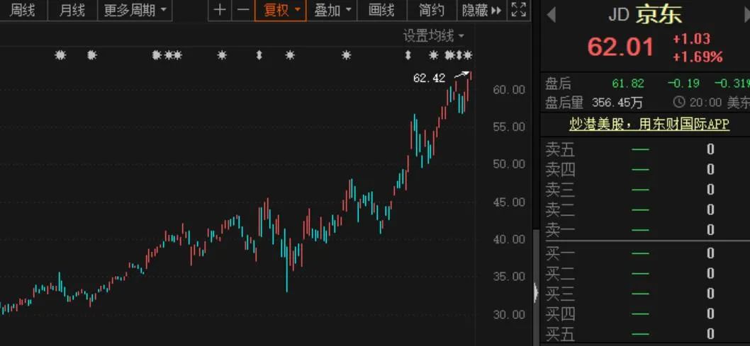 第604頁(yè)