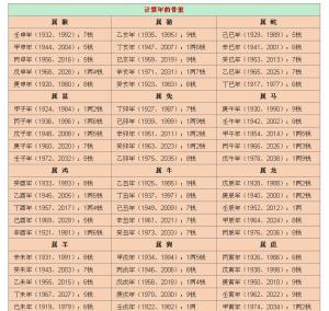揭秘最新稱(chēng)骨算命，洞悉命運(yùn)之書(shū)，掌握未來(lái)走向的神秘鑰匙??