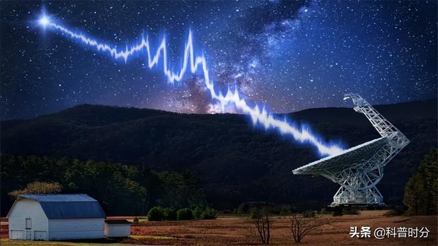 揭秘宇宙神秘面紗，最新外星信號揭示新線索