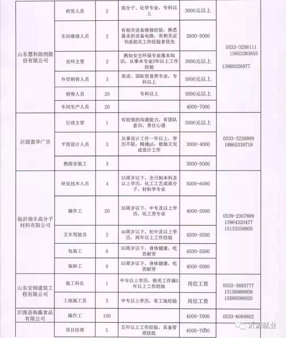 工程廠房燈具 第77頁(yè)