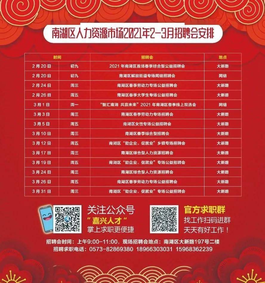 南區(qū)最新招聘，時代脈搏與人才交響的交響樂章