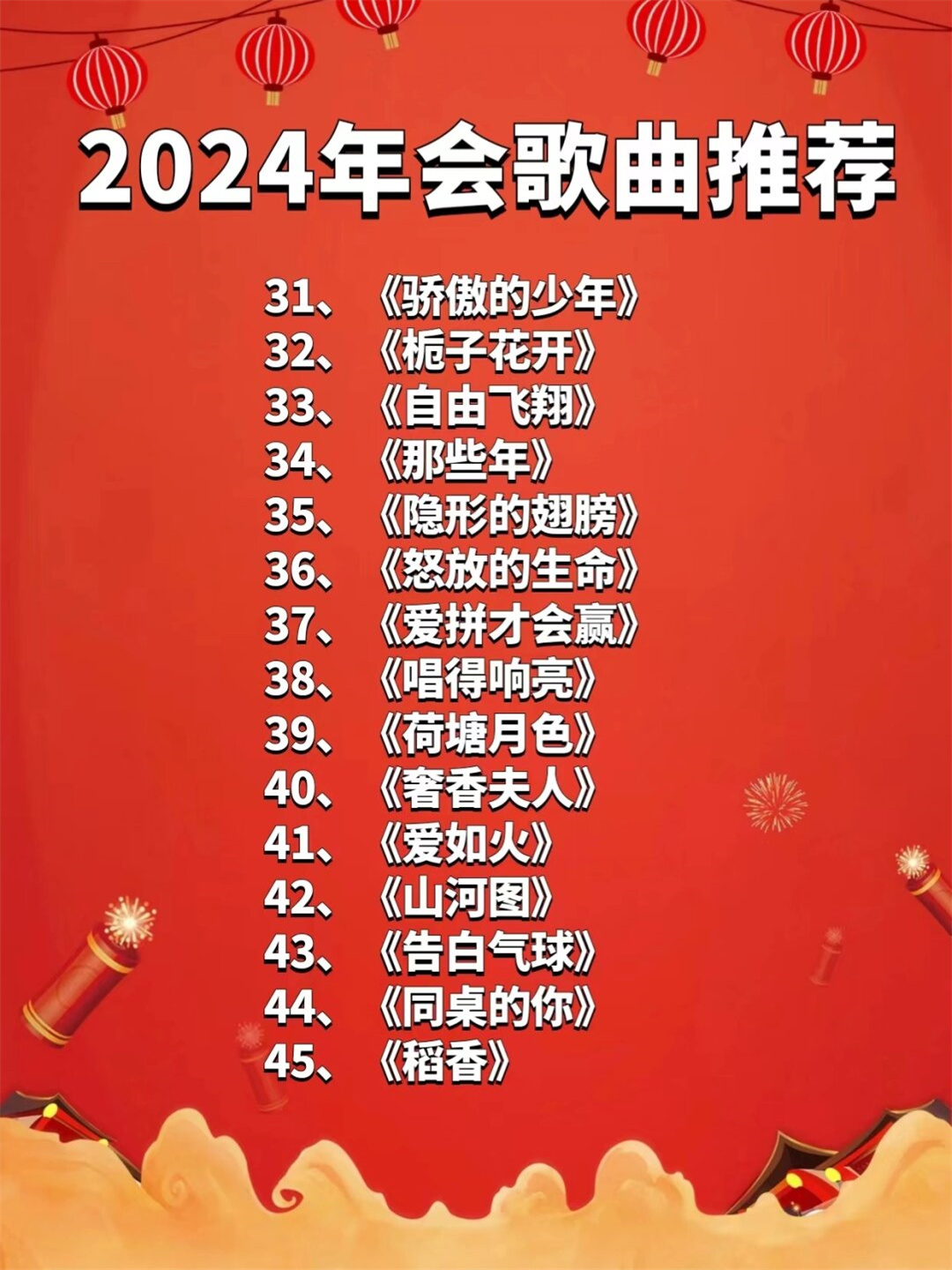 小巷深處的音樂寶藏，最新勵志歌曲盤點