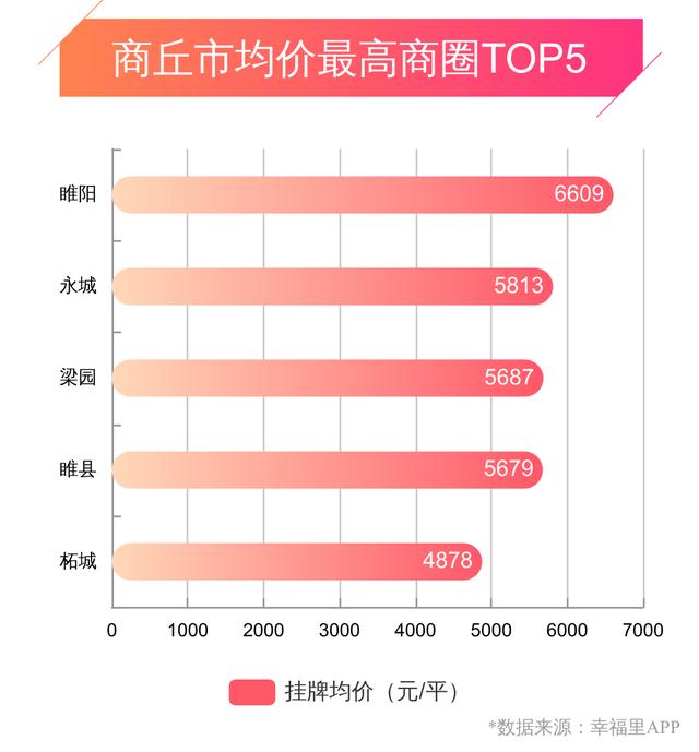 睢縣最新房價探索與心靈之旅，自然美景與內心平靜的追尋