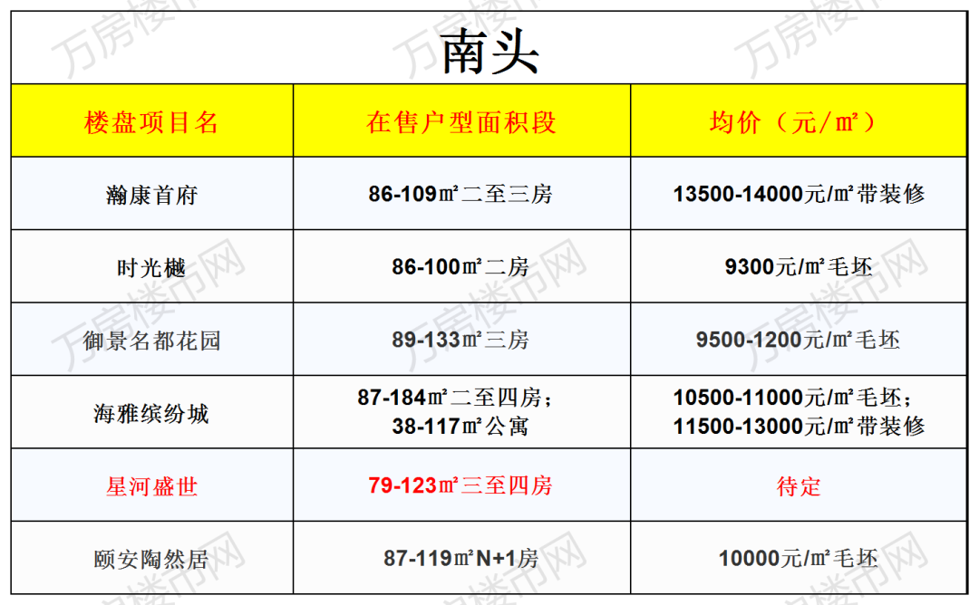 屏南最新樓盤探秘，小巷深處的隱藏寶藏與獨特小店之旅