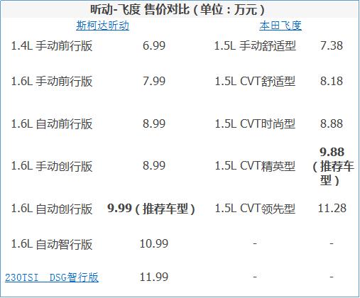 昕動(dòng)最新報(bào)價(jià)，啟程探索自然美景，尋找內(nèi)心的平和與喜悅之旅！
