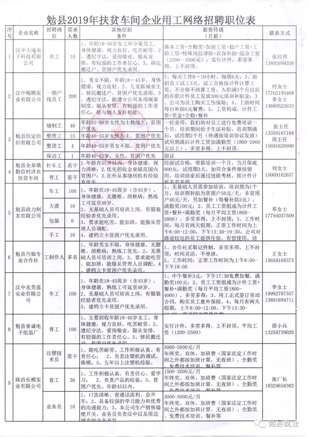 陜縣最新招聘，啟程探索自然美景，尋找內(nèi)心平和之旅