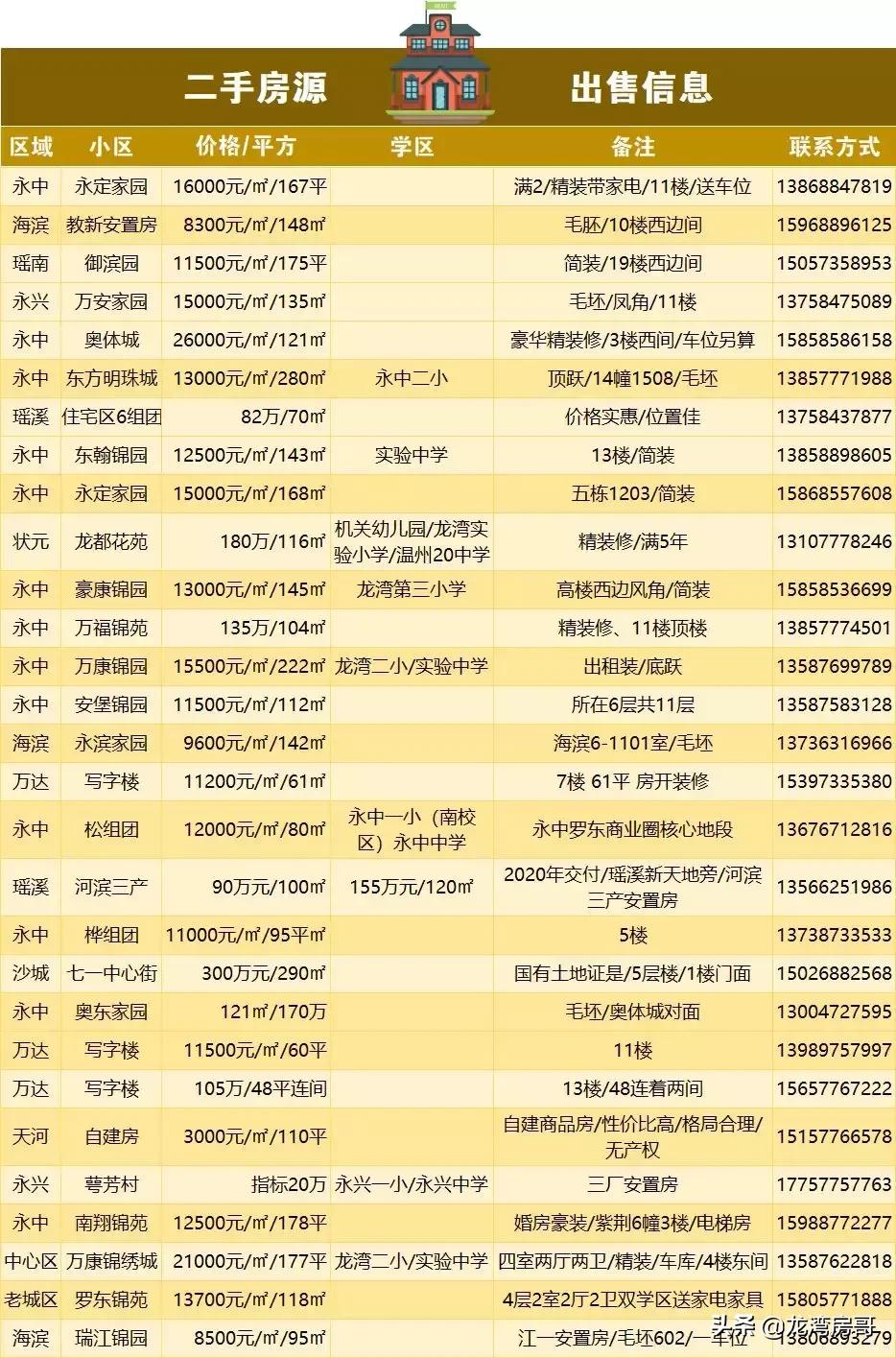 最新房源與小巷魅力，探尋特色小店背后的獨(dú)特魅力
