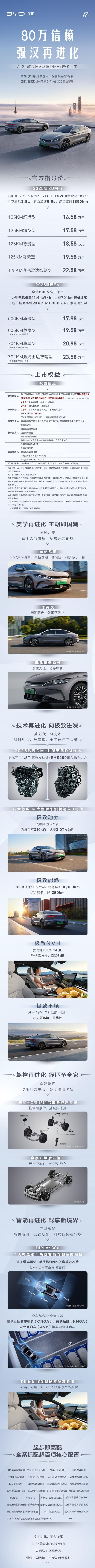 2025最新汽車報(bào)價(jià)指南，如何挑選心儀座駕