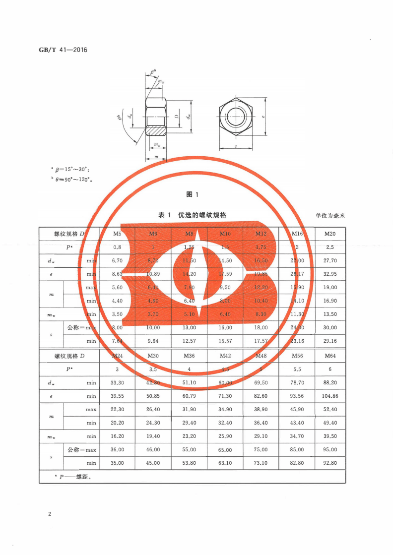 螺母最新標準論述，最新螺母標準解析與探討