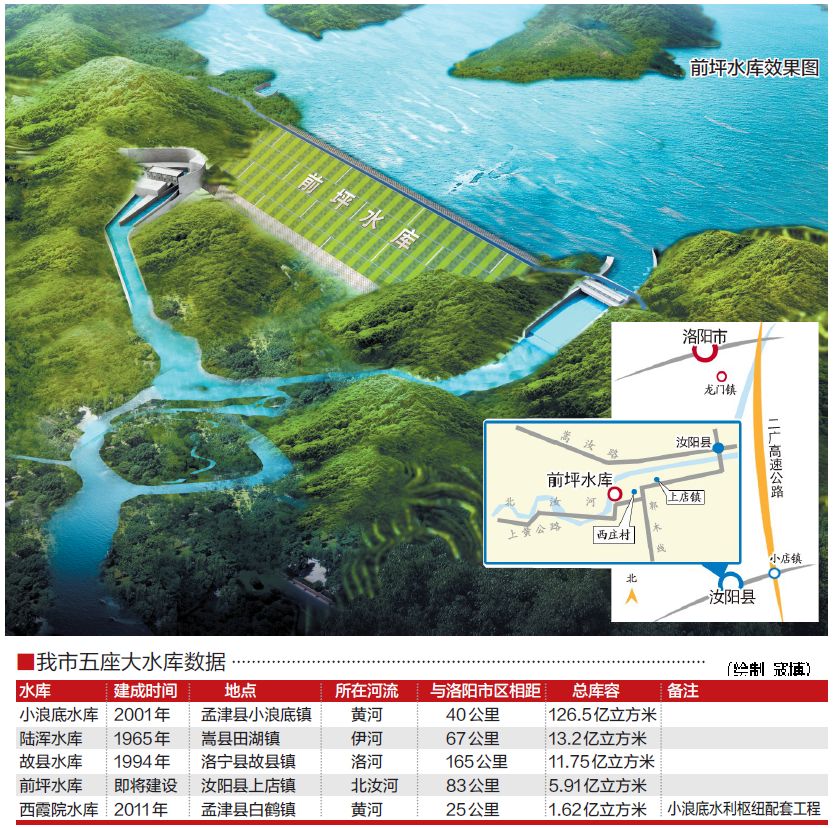 中橋水庫最新規(guī)劃，涓涓細(xì)流匯聚成江河，共繪澎湃未來藍(lán)圖