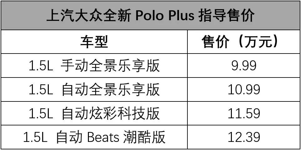 成都Polo最新報價，駕馭變化，自信啟程，勵志之旅正式開啟！