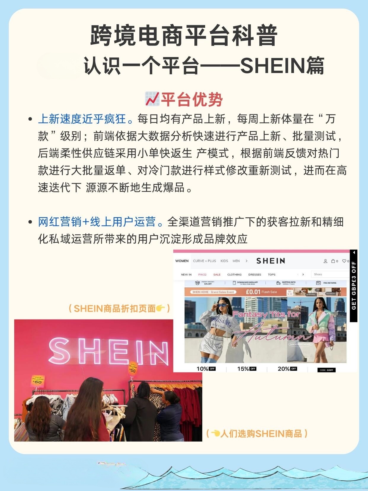 從零開始，最新電商之旅的詳細(xì)步驟指南與教程