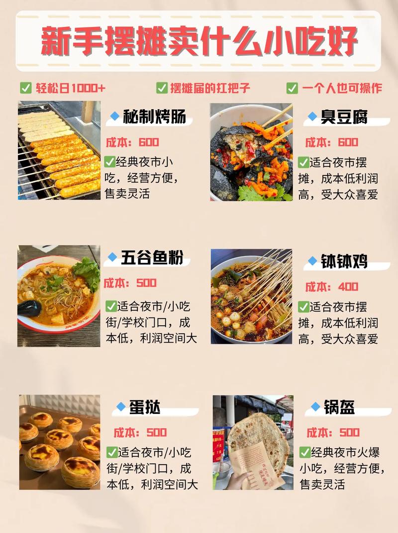 最新流行小吃，味蕾冒險與人生勵志之旅