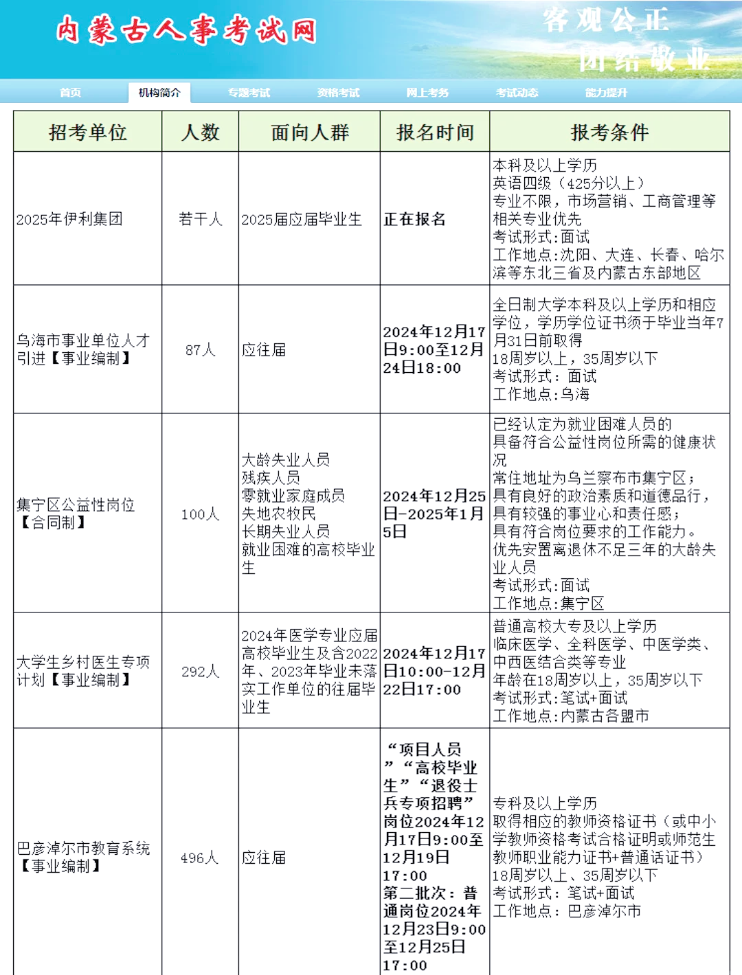 運(yùn)動(dòng)場(chǎng)館燈具 第62頁(yè)