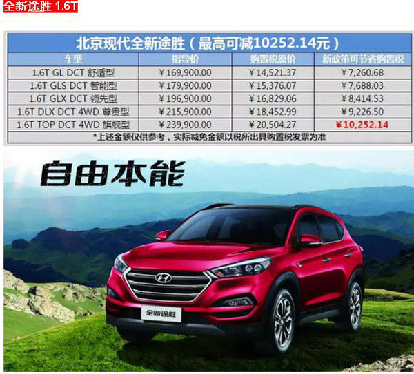 現(xiàn)代汽車最新報(bào)價(jià)及市場(chǎng)趨勢(shì)深度解析，正反觀點(diǎn)與個(gè)人立場(chǎng)探討