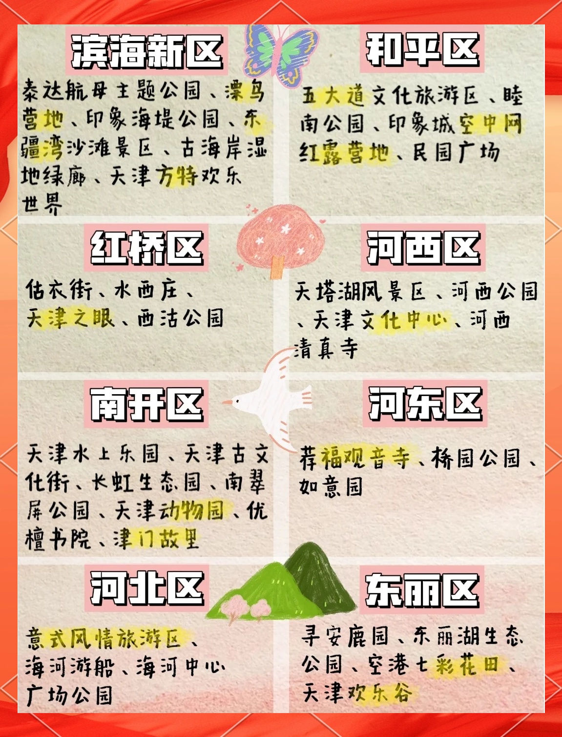 天津最新釣魚點(diǎn)，科技垂釣引領(lǐng)智能生活新篇章