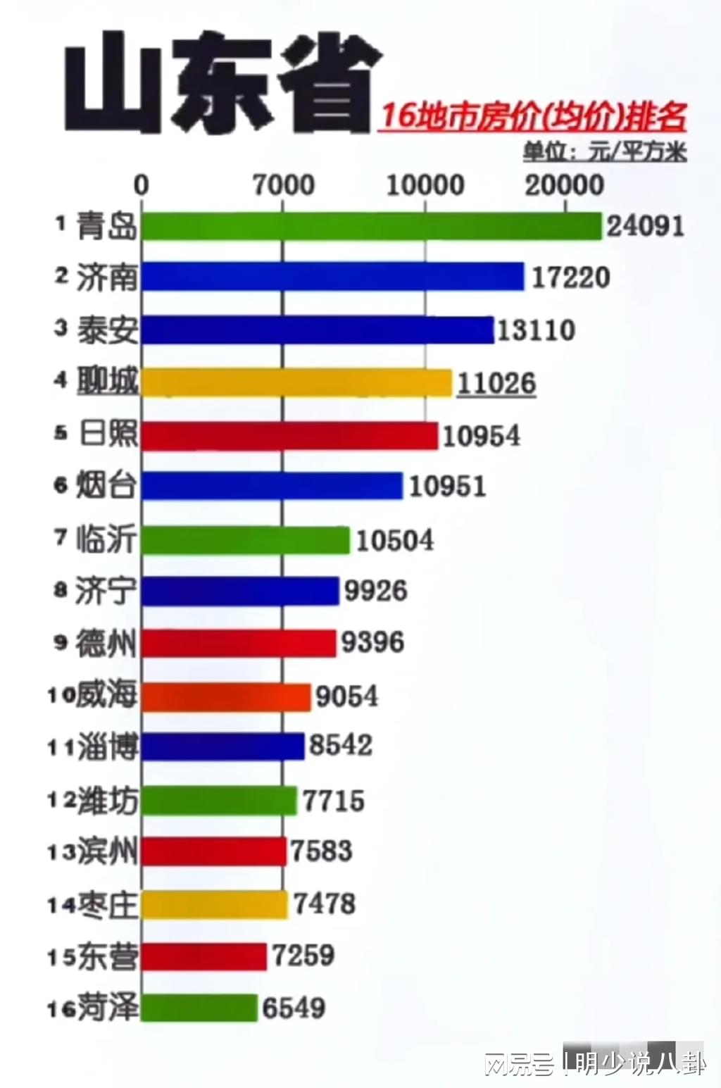 山東最新房價(jià)揭秘，巷弄深處的意外驚喜