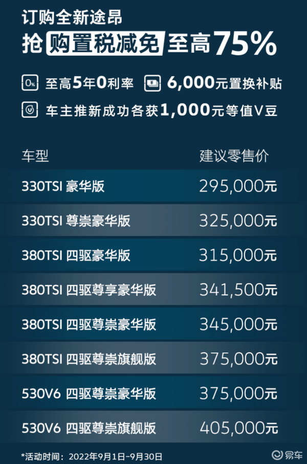 易車網(wǎng)2025最新報(bào)價(jià)，引領(lǐng)汽車市場(chǎng)風(fēng)向標(biāo)，全方位呈現(xiàn)最新汽車資訊