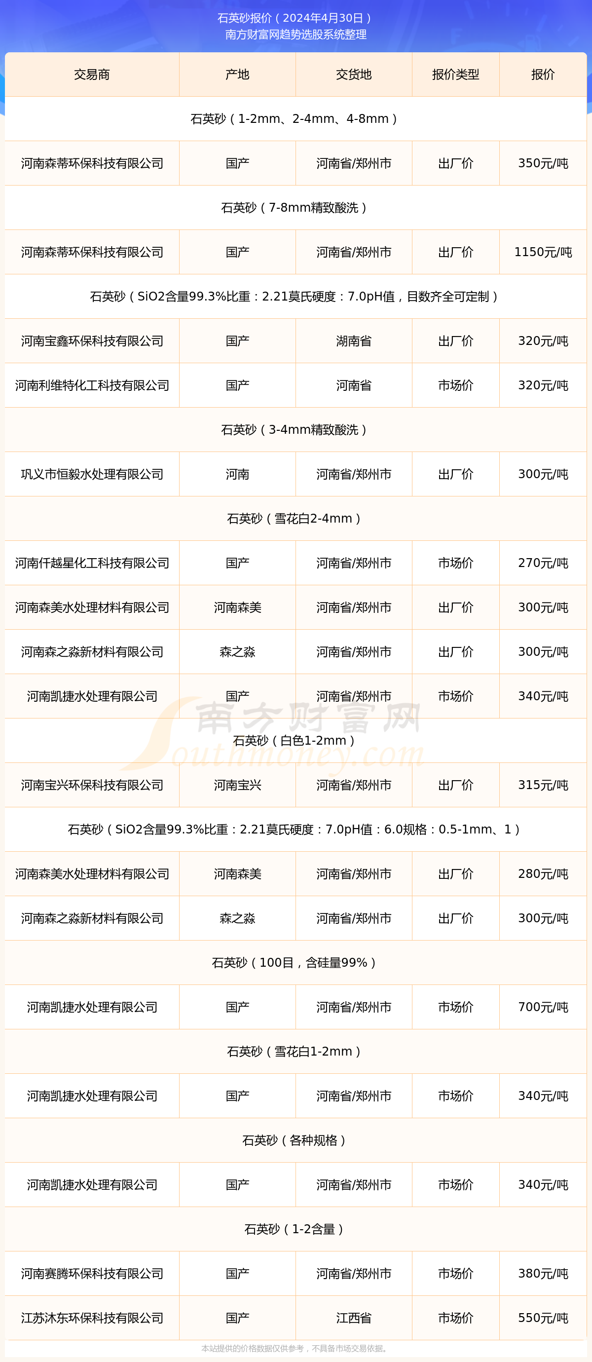 最新河沙，小巷中的寶藏與獨(dú)特環(huán)境魅力