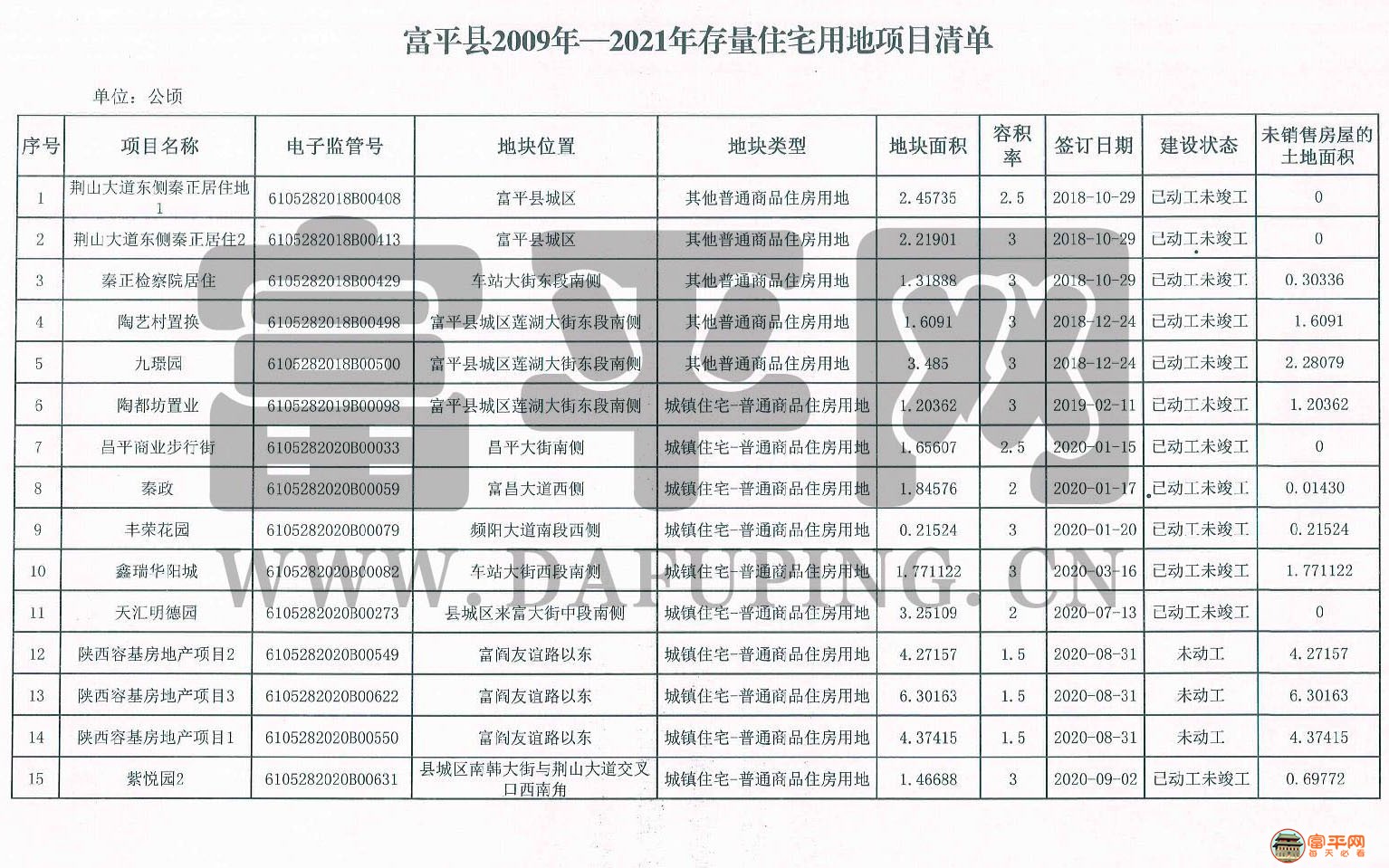 富平最新消費(fèi)概覽，時(shí)尚、文化與生活的交匯點(diǎn)
