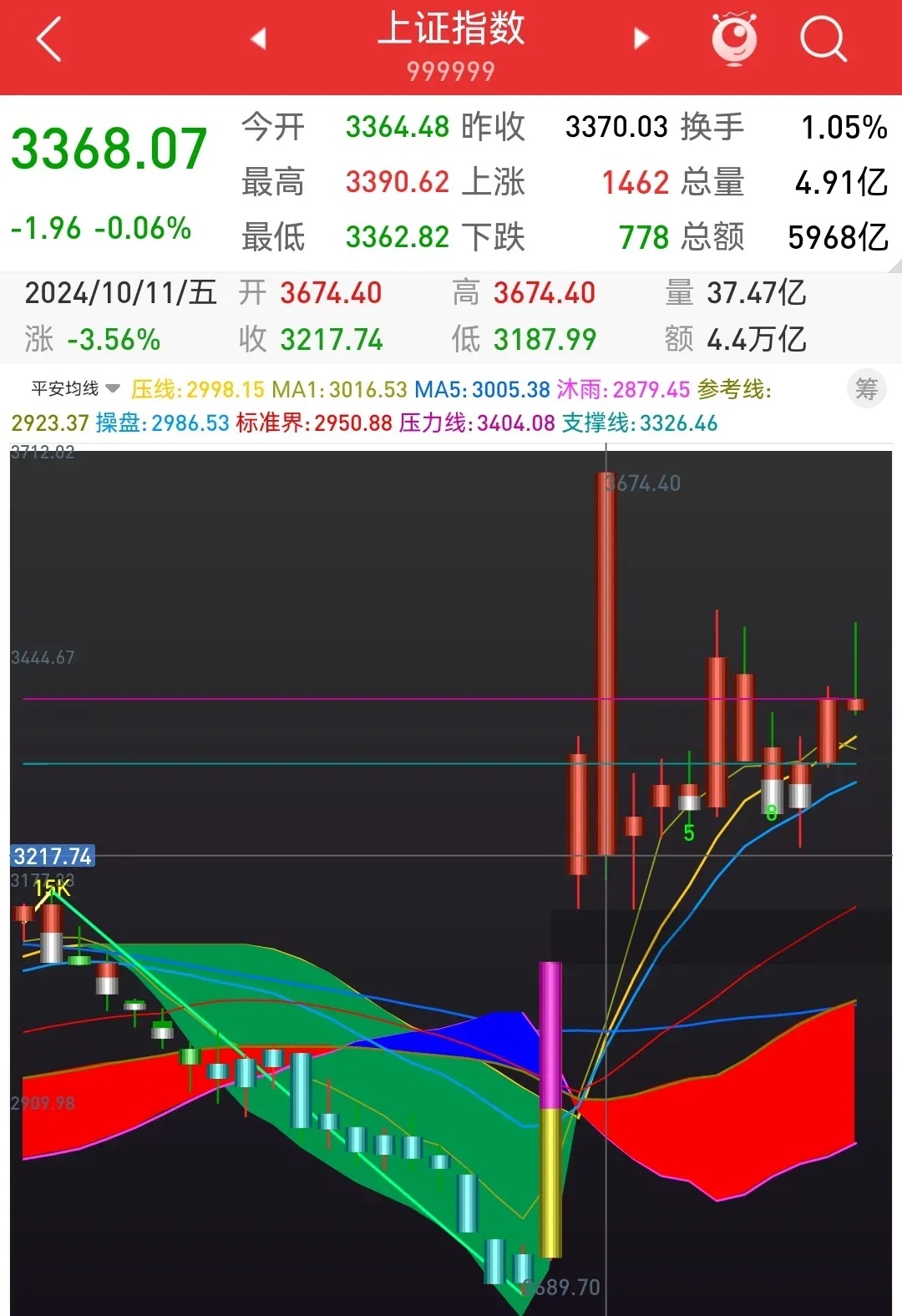 最新拐點(diǎn)時(shí)間揭秘，小巷深處的隱藏寶藏探索