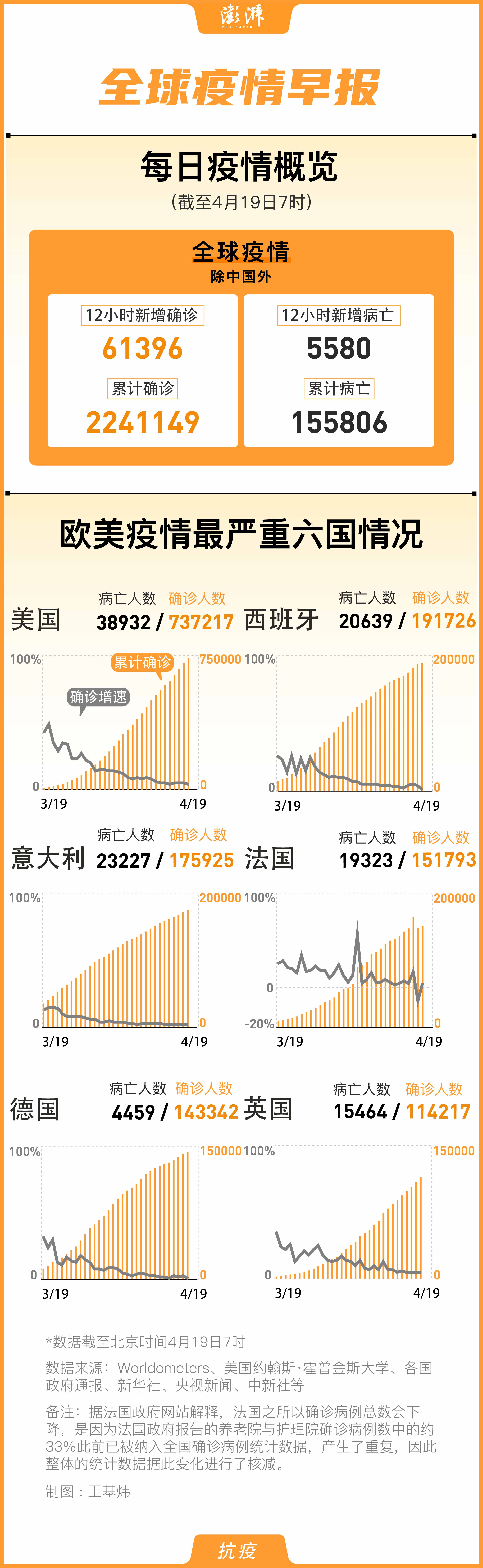 工程廠房燈具 第55頁(yè)