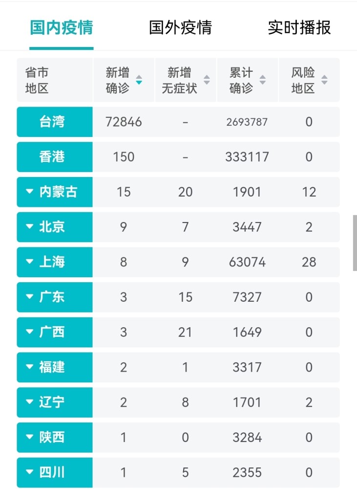今日疫情最新動態(tài)，全面指南助你應(yīng)對疫情，保障個人安全
