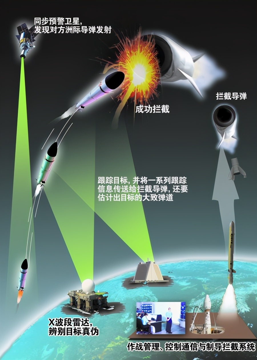 最新導(dǎo)彈攔截，心靈與自然的完美交融時(shí)刻