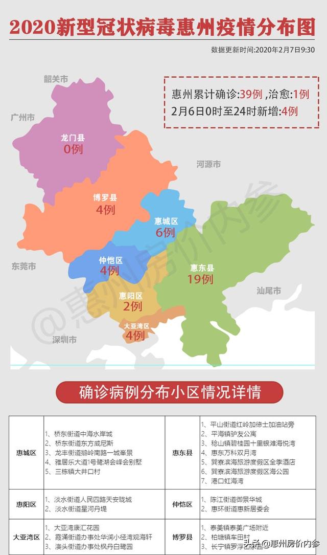 惠州疫情下的自然探索之旅，尋求內(nèi)心平和與力量