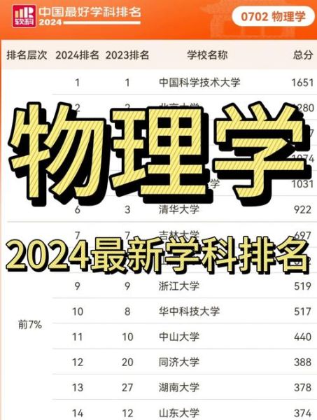 QS最新物理探索，前沿科學的革新之路