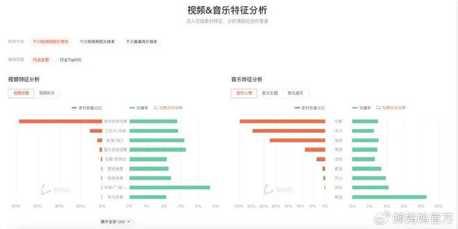深度解析最新數(shù)據(jù)，揭示背景、影響與時(shí)代地位