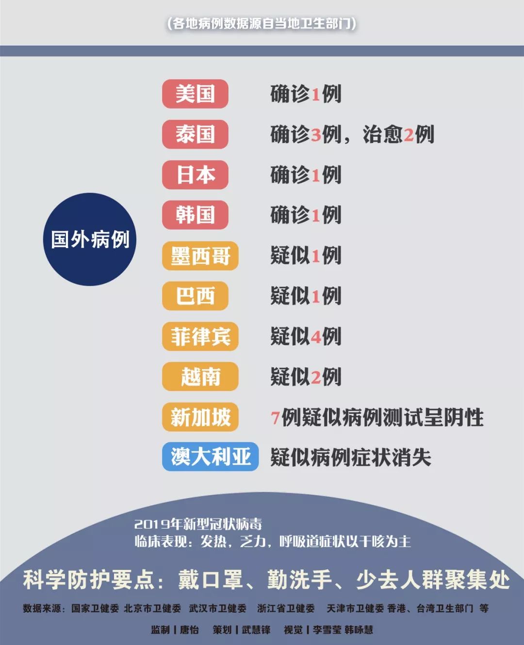 工程廠房燈具 第52頁(yè)