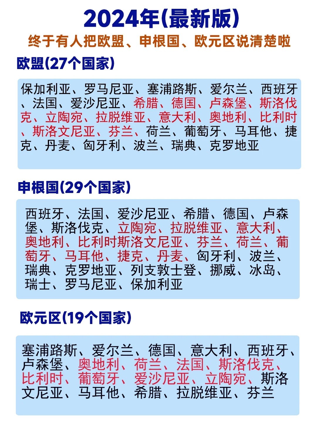 最新24國(guó)，變化、學(xué)習(xí)與自信的力量驅(qū)動(dòng)下的探索之旅