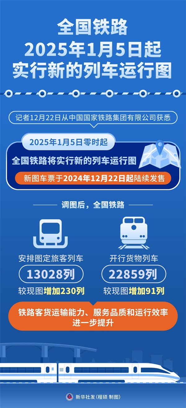 最新火車同行，時(shí)代的速度與激情之旅