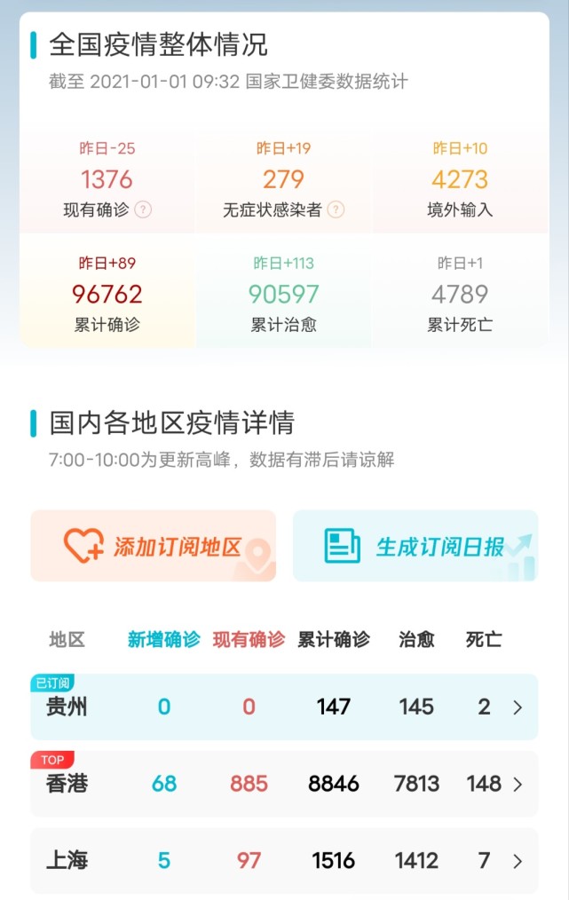 疫情最新科技利器，智能防護(hù)先鋒引領(lǐng)時(shí)代變革