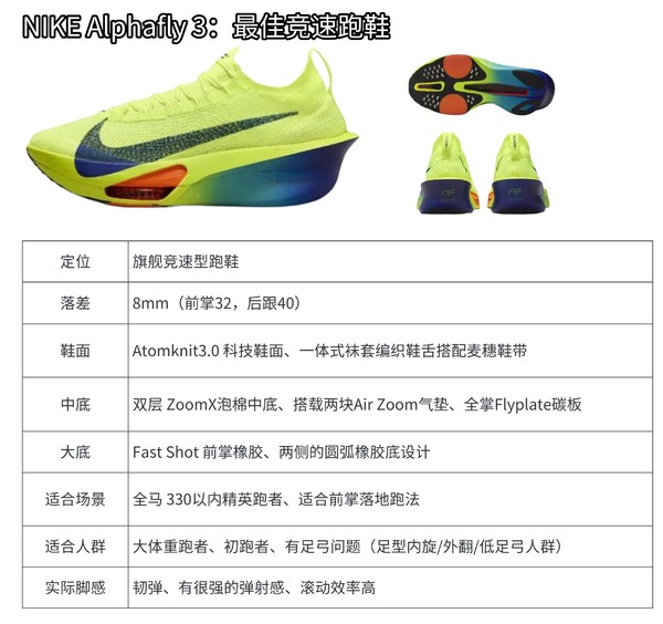 最新Nike跑鞋，引領(lǐng)每一步，輕松領(lǐng)跑！