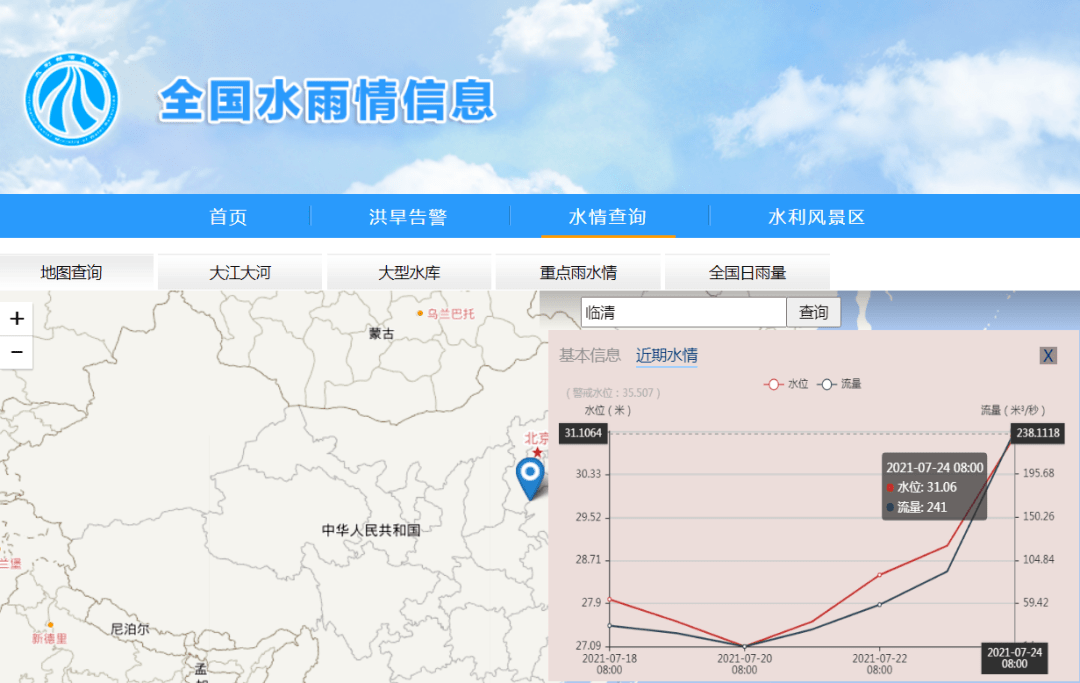 最新水位動態(tài)揭秘，水域狀況一覽無余??