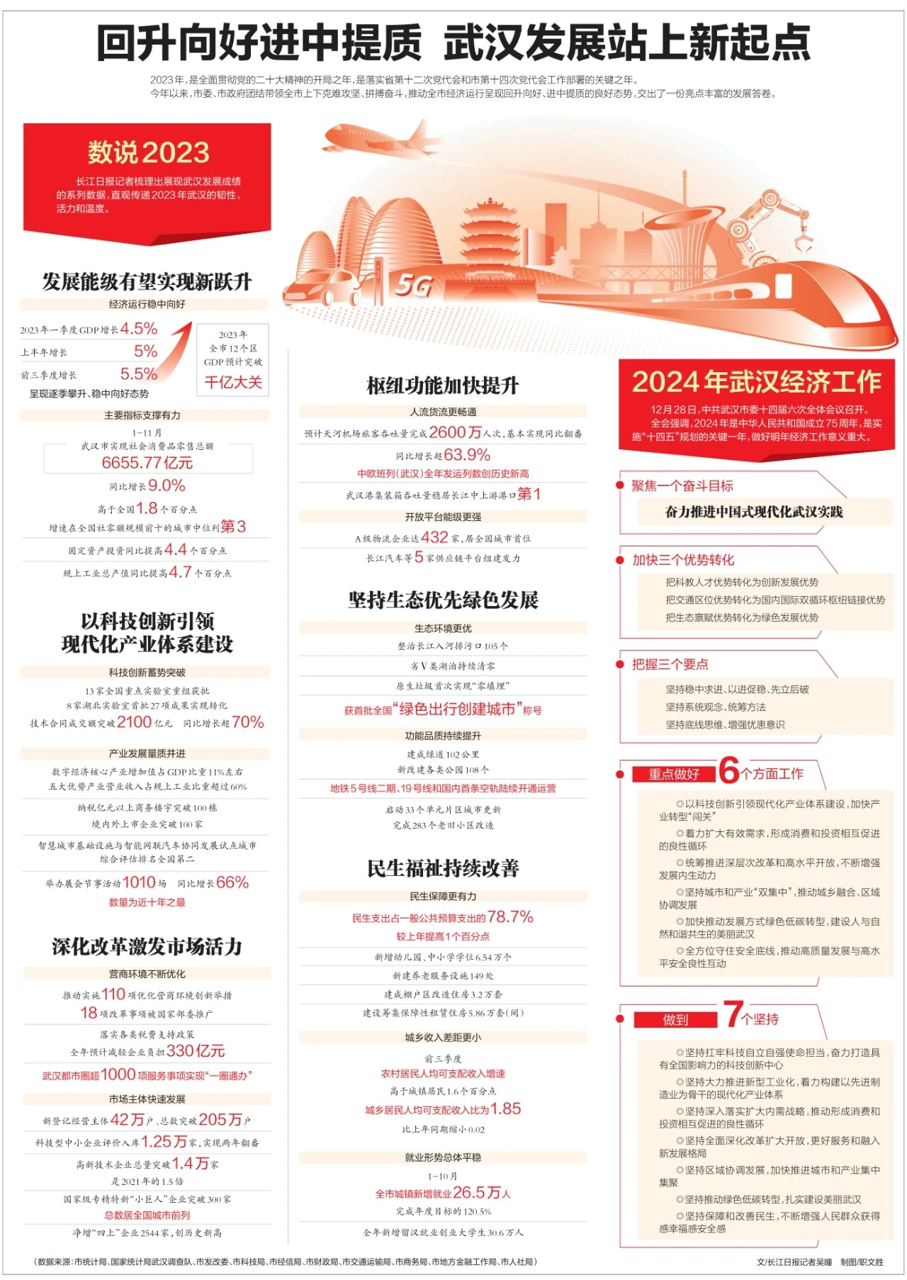 武漢最新科技資訊，新品璀璨登場(chǎng)，引領(lǐng)未來(lái)生活潮流