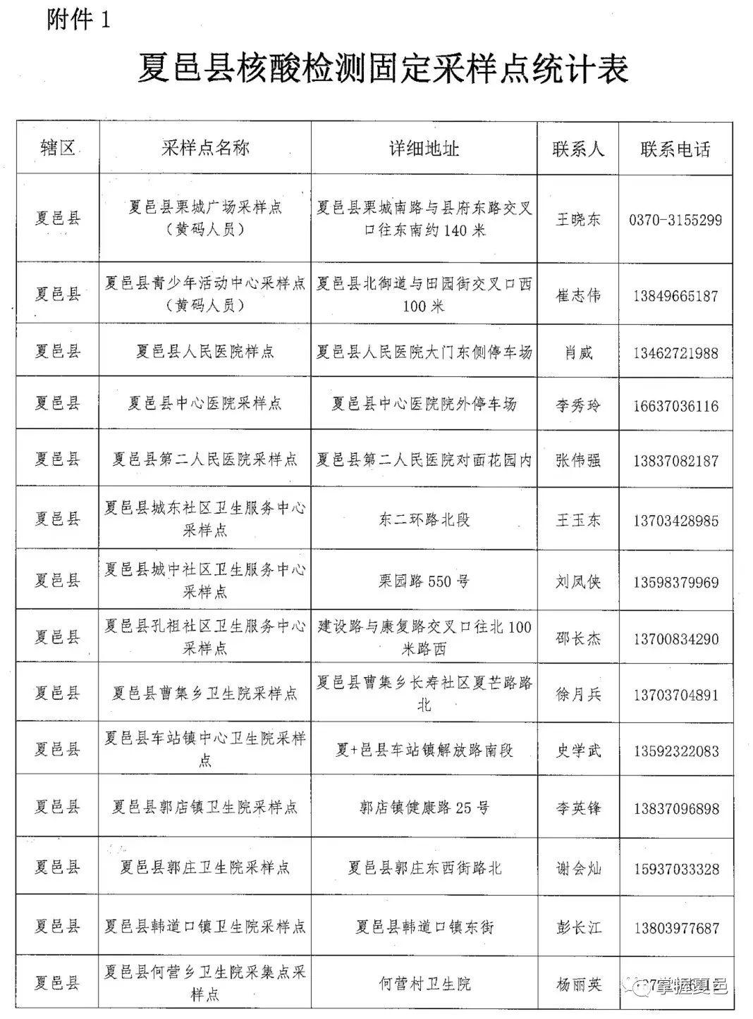 廣場燈具 第42頁