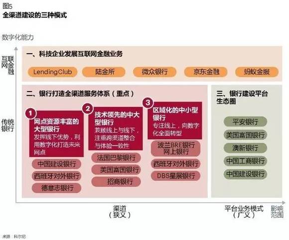 工行最新渠道，開啟成長之旅，擁抱變化，自信閃耀的未來之門