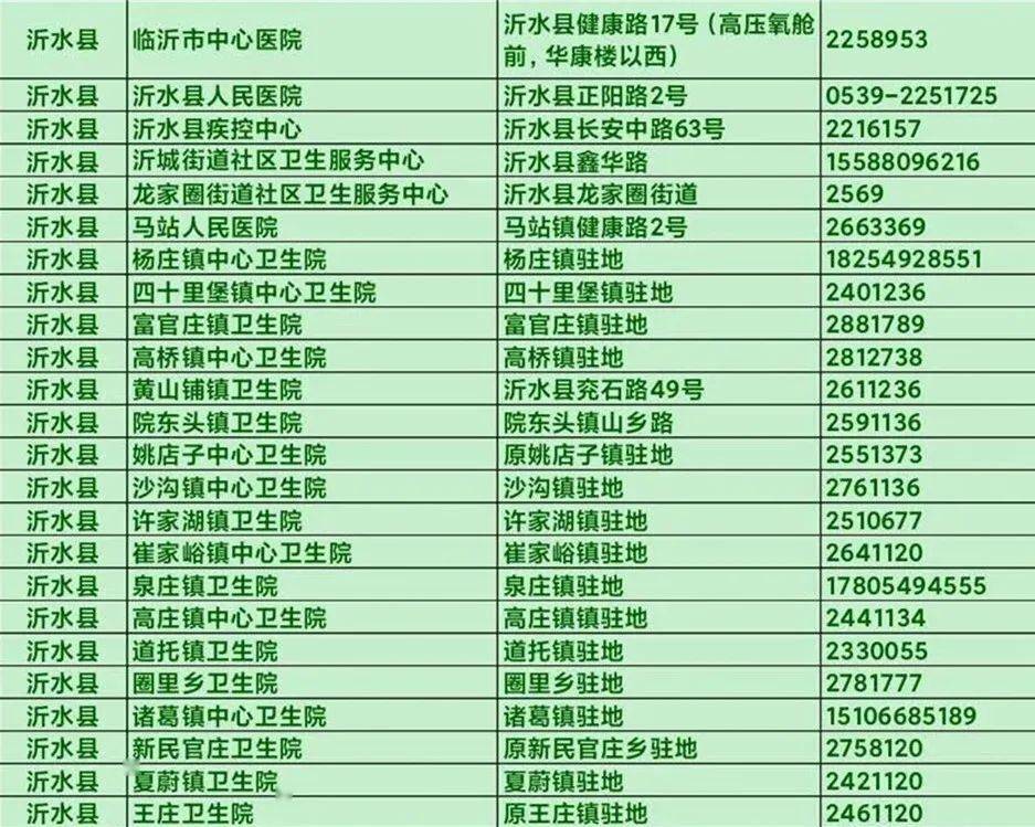 沂水最新疫情，科技守護，智能革新抗疫體驗